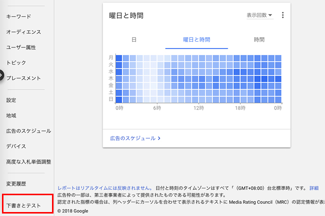 AB-test