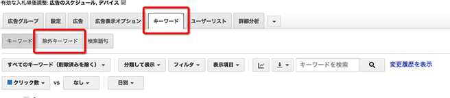 除外キーワード656x146 1 in 【台湾Google検索広告チェック】日系広告代理店の手抜きを見逃すな！後編
