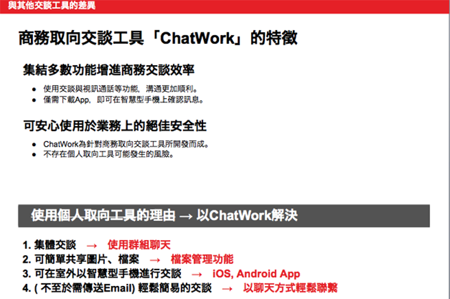chatwork 3 in 【超実用的！】プロによる中国語 (繁体字)パワポ資料超改善Tips