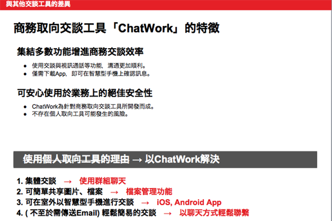 chatwork 3 in 【超実用的!】プロによる中国語 (繁体字)パワポ資料超改善Tips