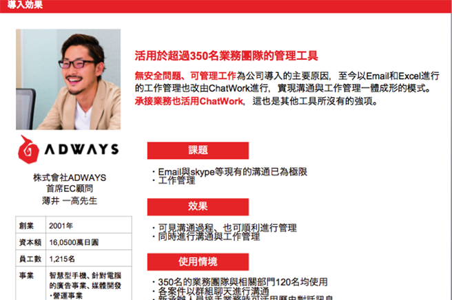 chatwork 4 in 【超実用的!】プロによる中国語 (繁体字)パワポ資料超改善Tips