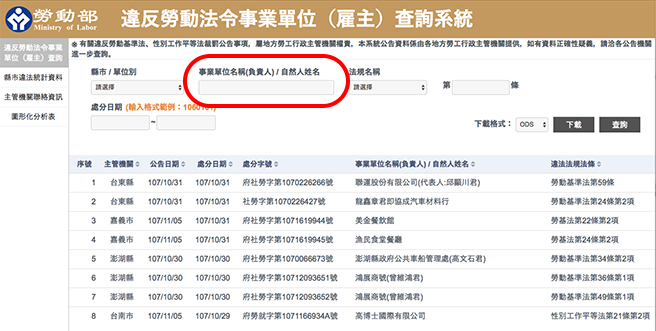労働656x331 copy in 【台湾で就職活動している人必見!】就職前事前リサーチで危ない企業を避けろ!【2019年版】