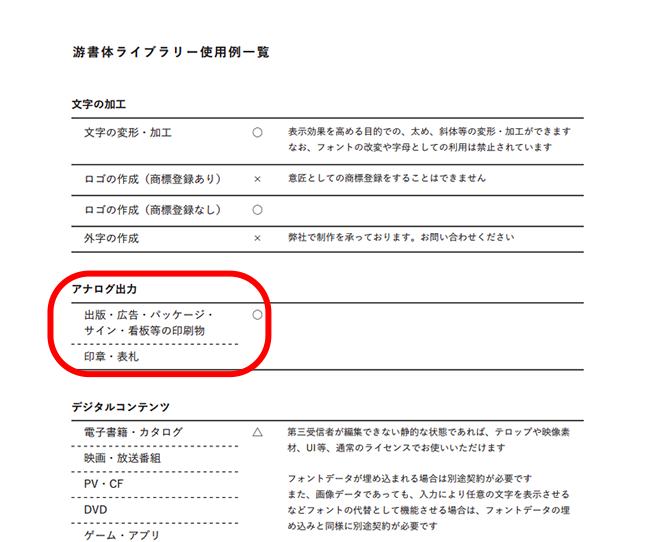usage 1 in 【台湾フォント会社の乱！】台湾フォント会社によるライセンスの取り締まり強化！