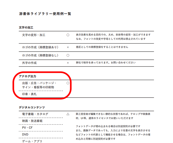 usage 1 in 【台湾フォント会社の乱!】台湾フォント会社によるライセンスの取り締まり強化!
