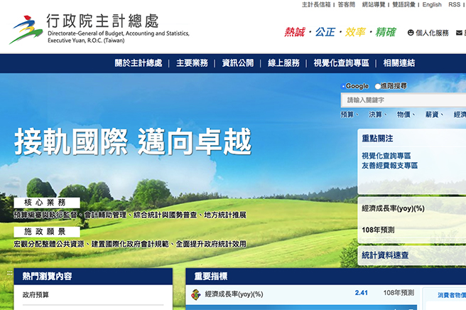 website in 【2022年版台湾市場概要】経済成長率、物価、給与から出生率まで
