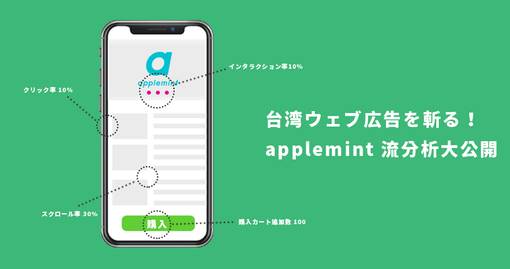 【超実践的】applemint流分析大公開！台湾ウェブ広告のボトルネックを効率よく把握