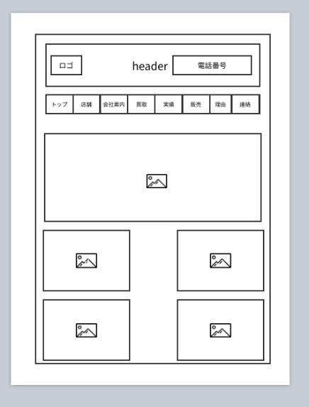 ワイヤー 436 in 【2021 年版】applemint 網站製作