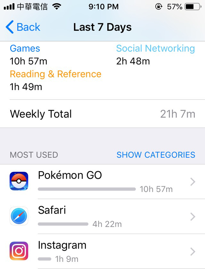 screentime in 台北市中山付近おすすめポケモンGOスポット