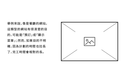 image in 【網站製作】日系/日文網站設計的迷思、要素與步驟