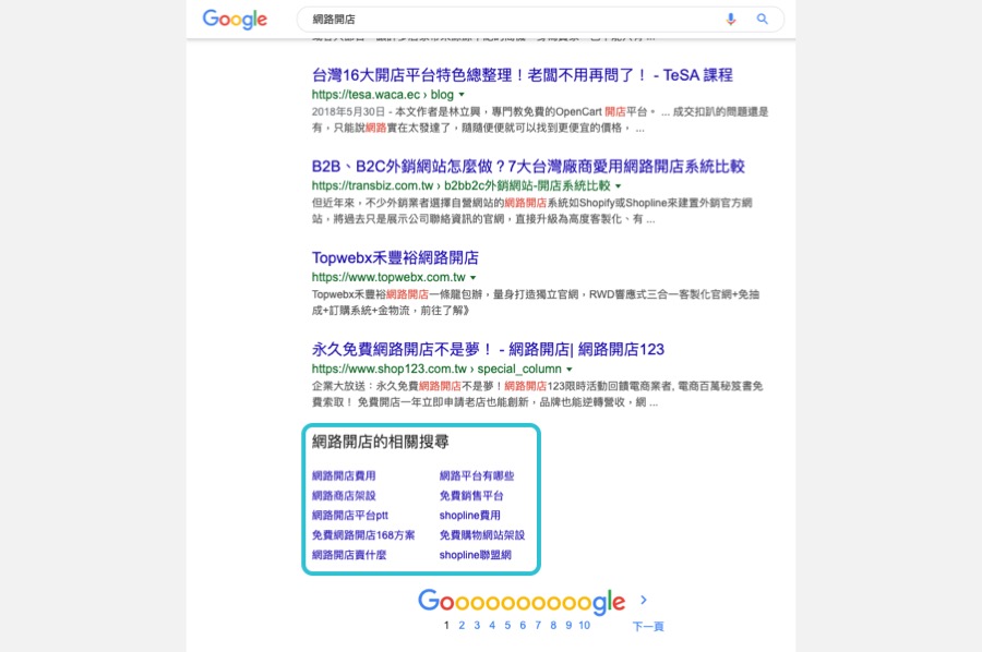 SERP DOWN 1 in 【2022 年版】 初學者必看！SEO 文章撰寫 7 步驟指南