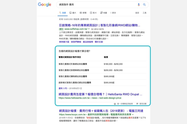 featured snippet 1 in 【2022 年版】 初學者必看!SEO 文章撰寫 7 步驟指南