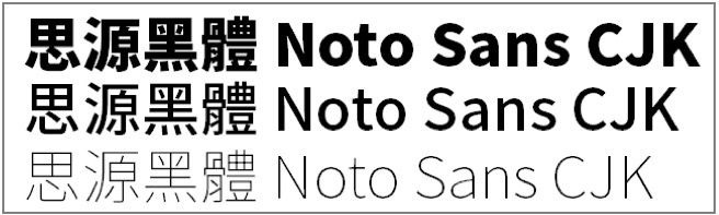 Noto Sans CJK in 變身日系網站的 3 大設計要素