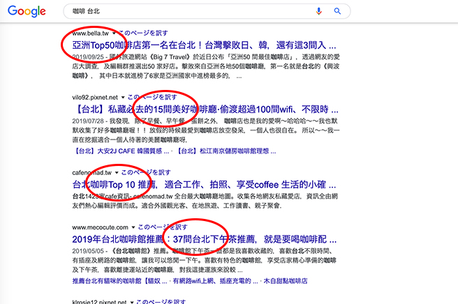 cafe CN in 3 tips to excel your competitors in Taiwan SEO