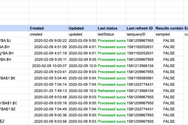 supermetrics debug step1 in 廣告代理商、經銷商必備利器:Supermetrics 使用說明