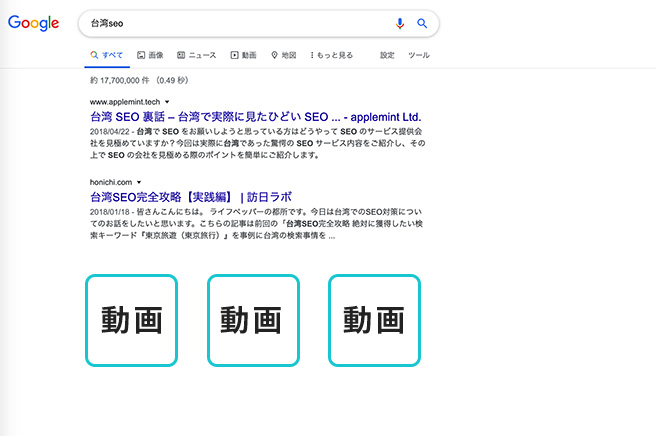 taiwan seo 656 2 in applemint が考えるデジタルマーケティングの未来と広告代理店の対策