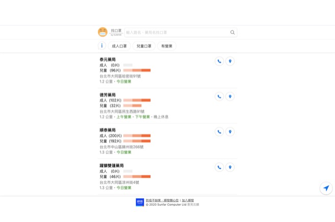 投影片2 in 數位防疫!7款數位工具帶你買口罩,對抗武漢肺炎