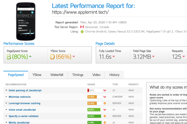 gtmetrix mobile in 看 Page Speed Insights 時,為什麼不應該過分注意分數