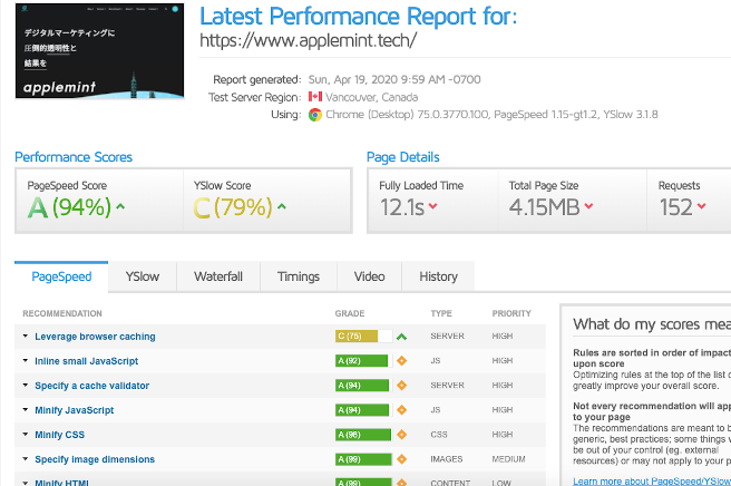 in 看 Page Speed Insights 時，為什麼不應該過分注意分數