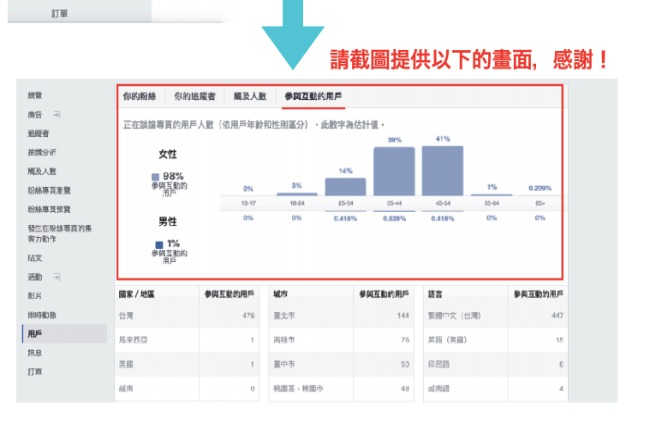 fans engagement rate guide