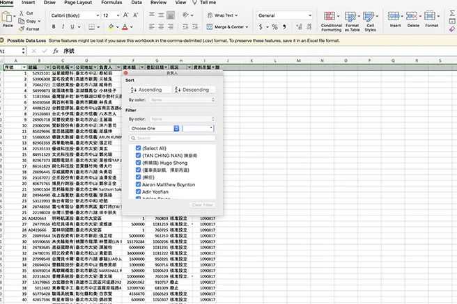 大暴露 台湾進出日系企業リスト取得方法 100 合法