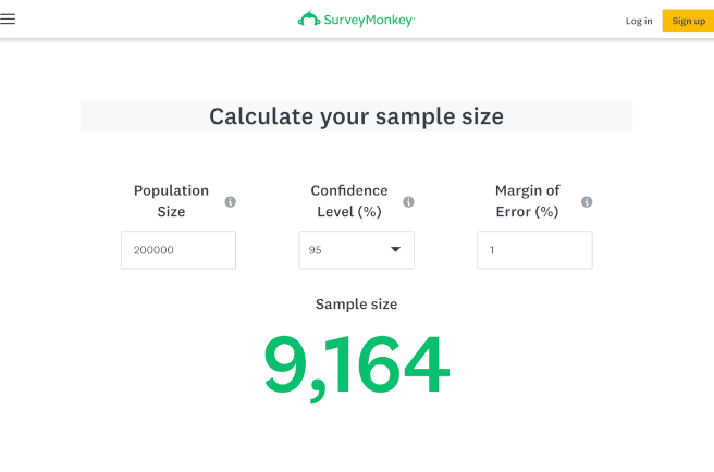 利用 Survey Monkey 提供的 Sample Size Calculator 協助計算樣本大小