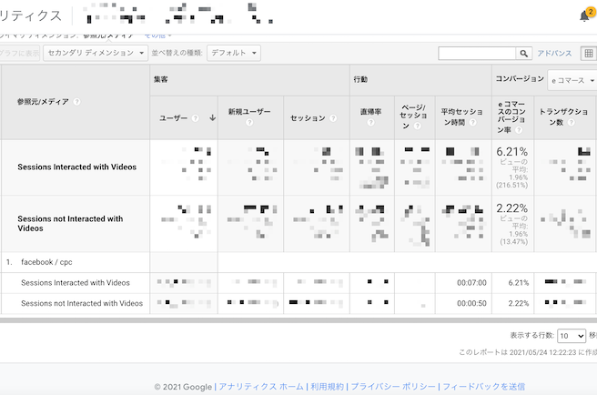 conversion rate of video in Google 影片搜尋最佳化 (SEO) 實作 3 重點