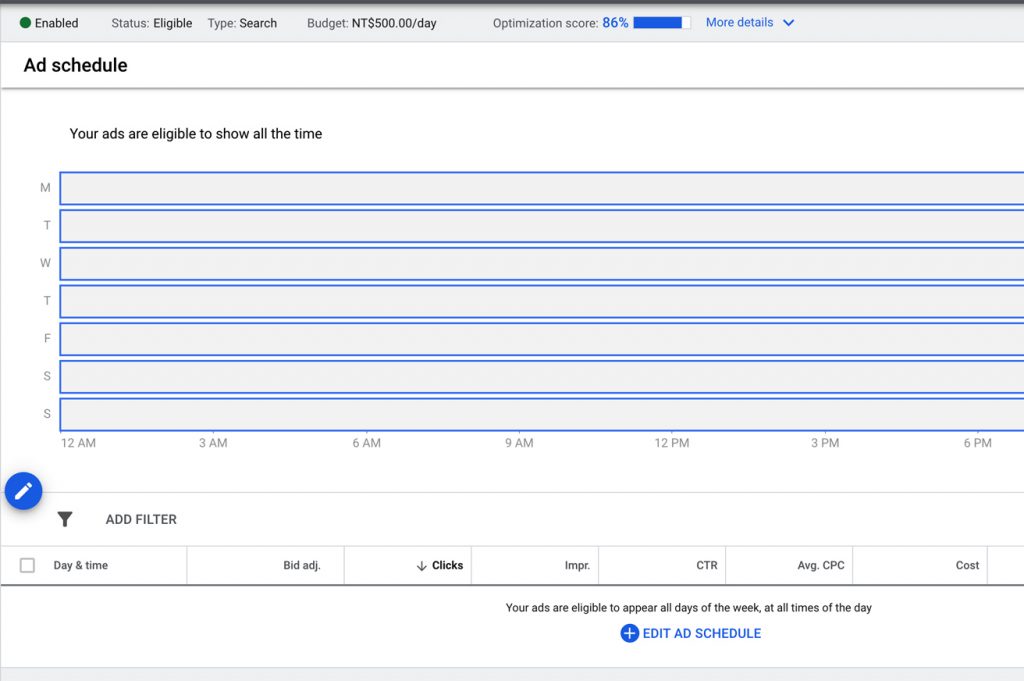 empty in 【Google Ads in Taiwan】3 points to check for optimization Pt.1