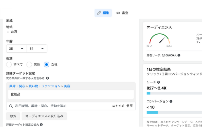 facebook potential reach in 【ウェブマーケに統計学を応用する】広告運用時のサンプルサイズと誤差について