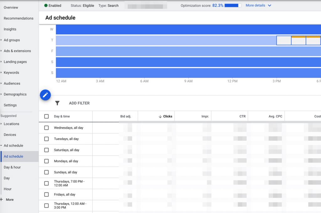 schedule2 in 【Google Ads in Taiwan】3 points to check for optimization Pt.1