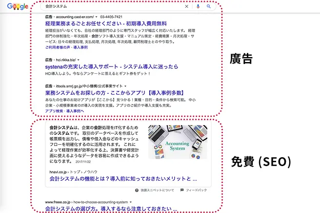 21 年台灣b2b 企業數位轉型的行銷策略 Applemint Ltd