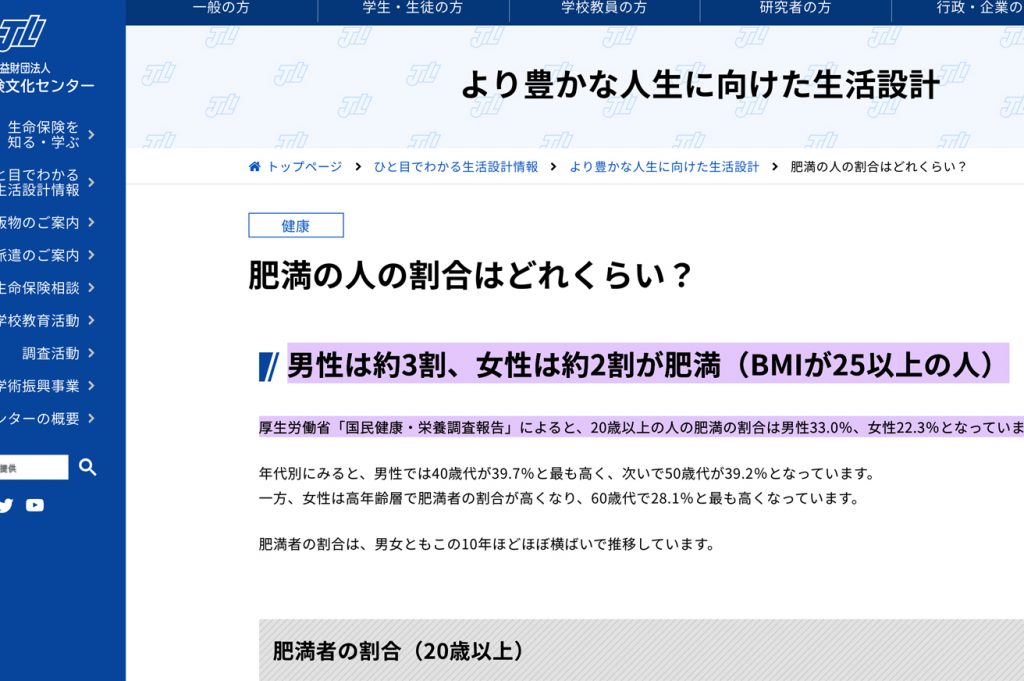 日本の肥満率 in 【台湾のやばい糖尿病の現状】台湾では糖分の摂りすぎにご注意を