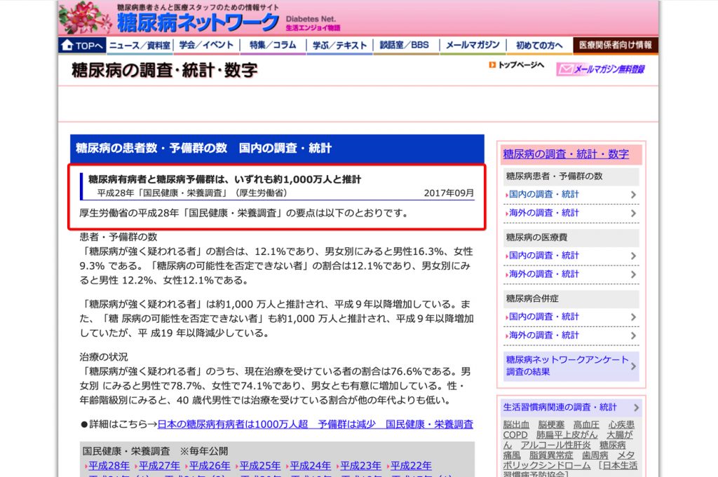 日本糖尿病予備軍 in 【台湾のやばい糖尿病の現状】台湾では糖分の摂りすぎにご注意を