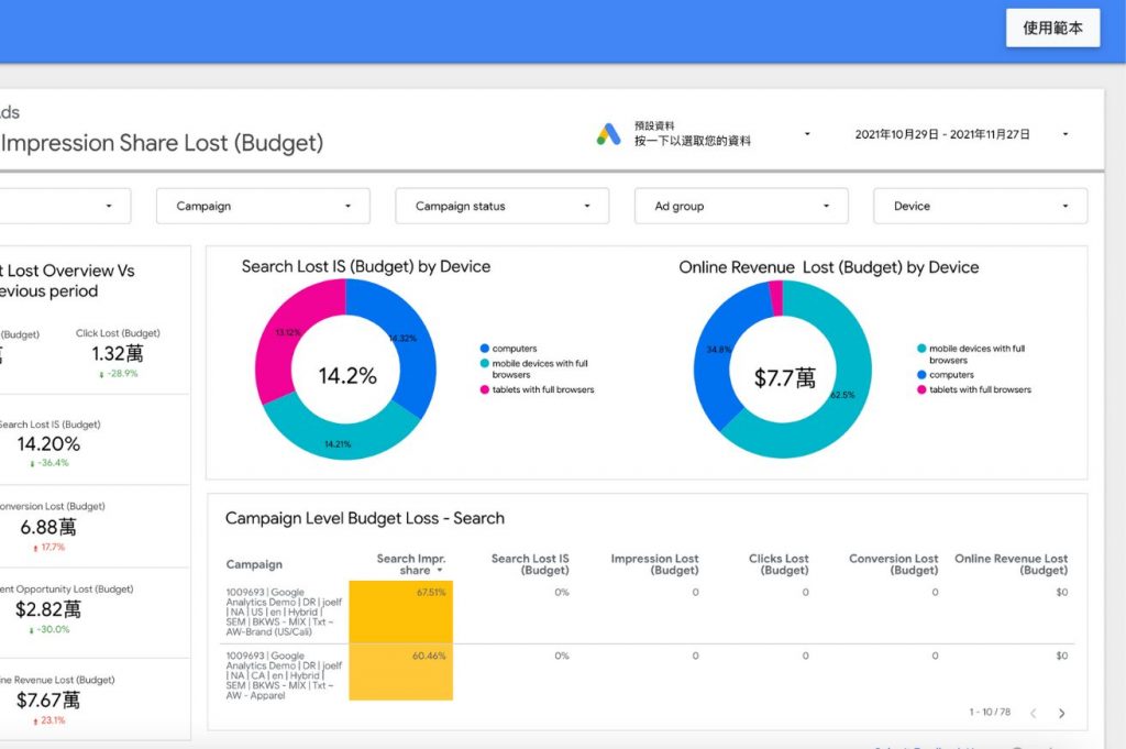 copy step 2 in 初學 Google Looker Studio 必看,製作資訊主頁 (Dashboard) 必備知識