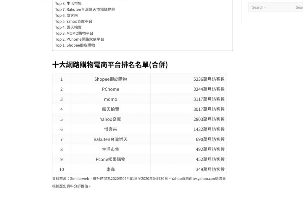 ranking in 【The ultimate comparison of Taiwanese EC sites】 pros and cons in just 5 mins