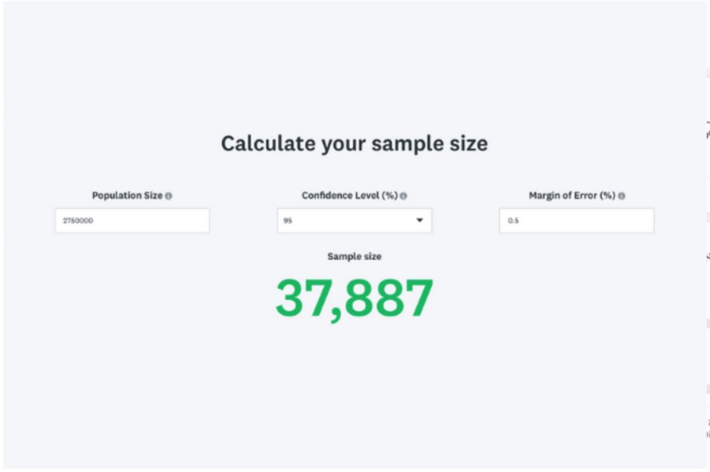 sample size in 【Applying Statistics to Digital Marketing】Sample Size and Error in Advertising Operations