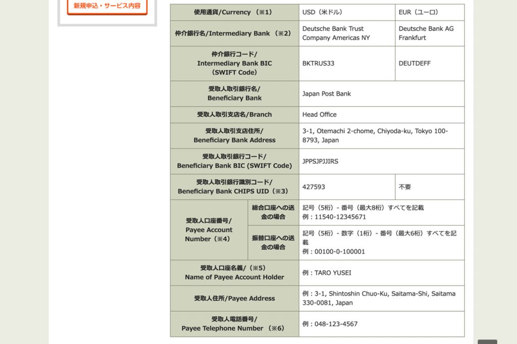 ページ内 in 台湾からゆうちょに国際送金する方法