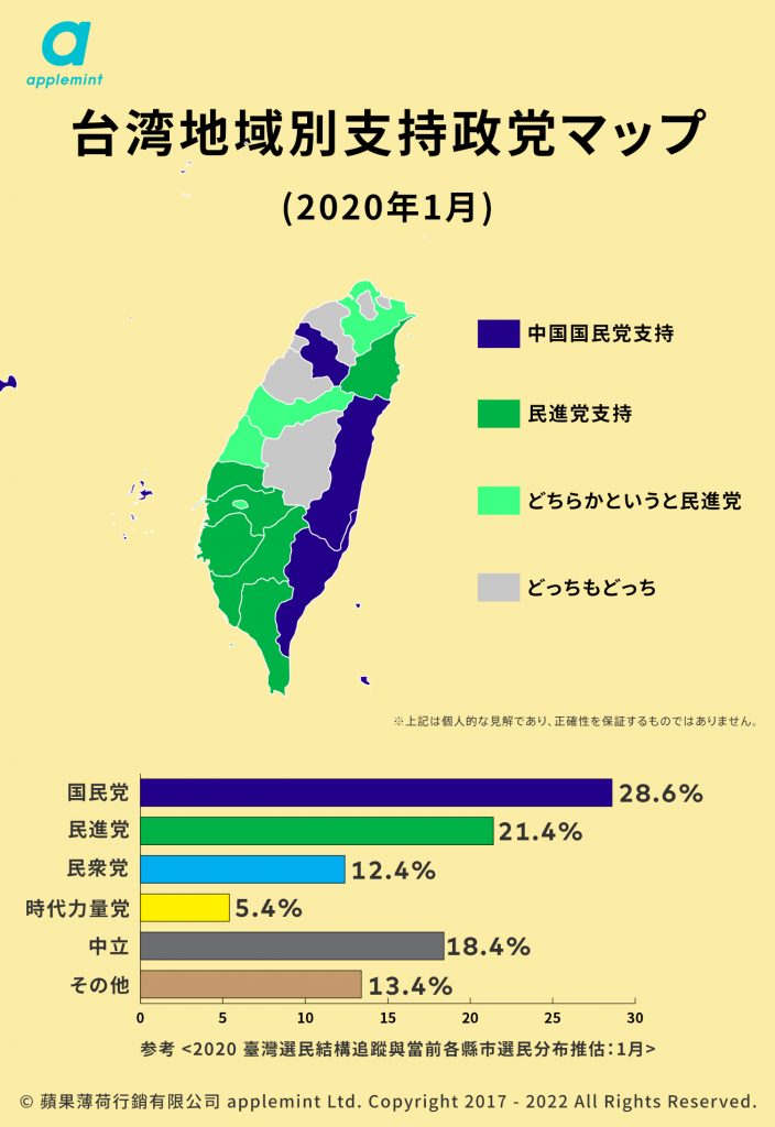 台湾 政党map 1312 in 【2022年版】台湾の政党・地域別支持基盤・選挙事情