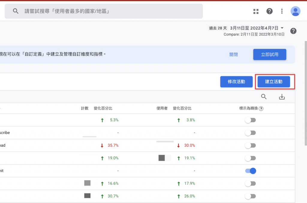 ga4 create event in [GA4] 設定 Google Analytics 4 的事件追蹤