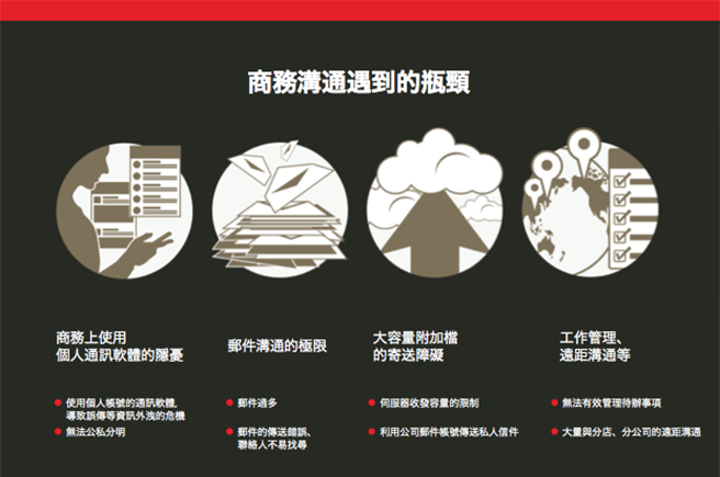 chatwork 1 in 【超實用!】專家提供的PPT簡報資料超強改良秘訣