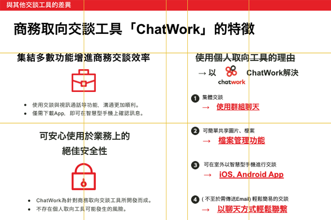 chatwork 3 1 in 【超實用！】專家提供的PPT簡報資料超強改良秘訣