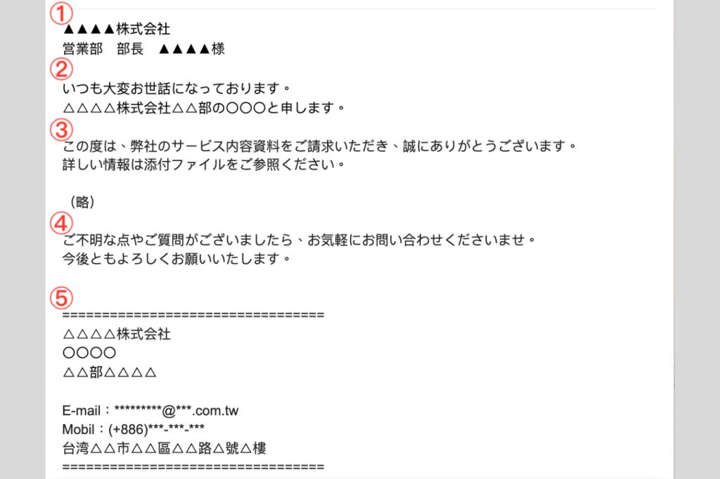 日文E-mail的5大重點格式