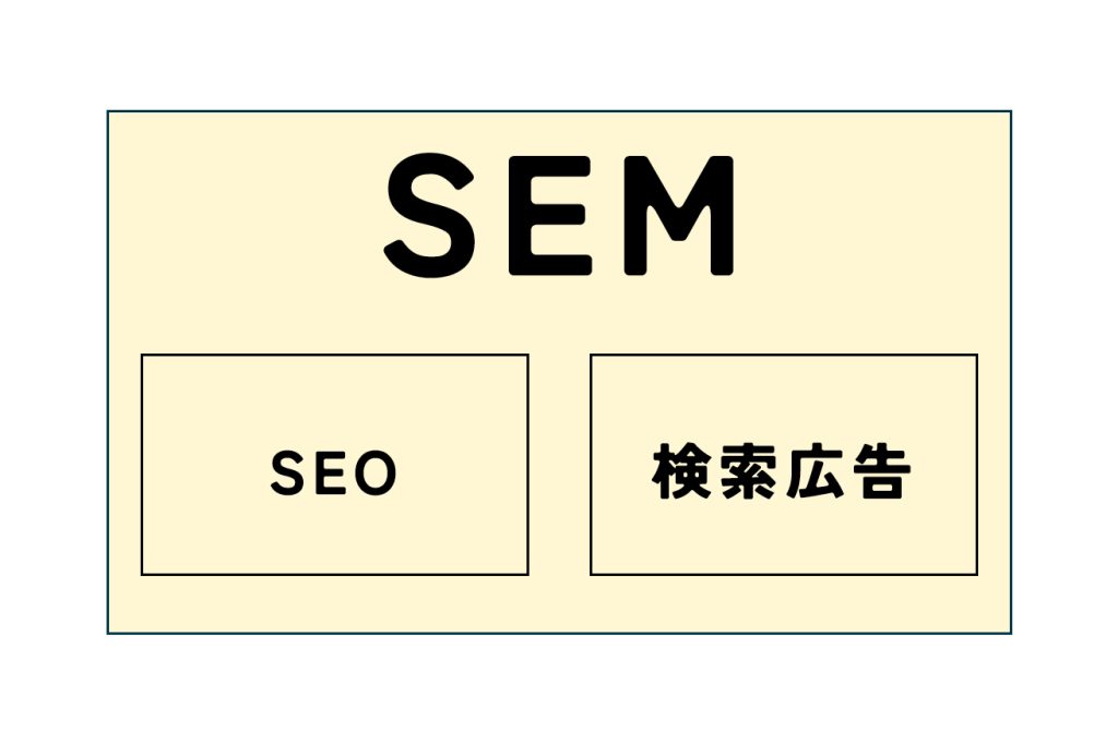 SEM1312 in 【最終勧告】台湾でSEO業者にカモられる日系企業の実例