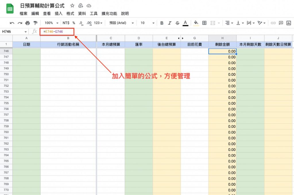 表格 1 in 【網路廣告預算如何管理？】新手輕鬆管理的 3個公式