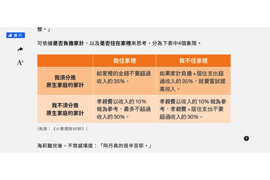 仕送り1312 in 【仕送りをしないと親不孝!?】台湾と日本の仕送りに対する意識の違い