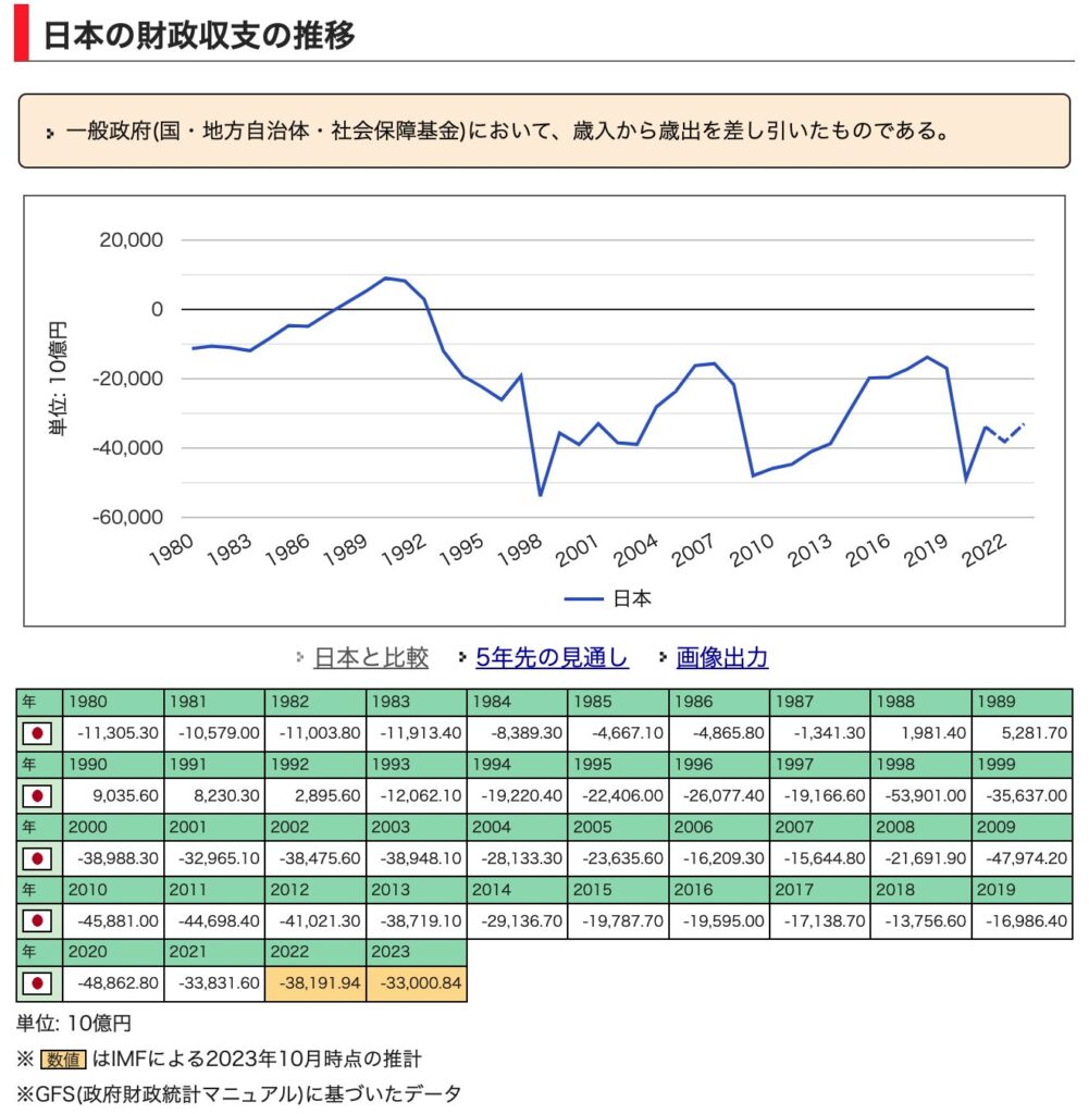 image 4 5 in 【今読みたい】数字から紐解く2024年台湾市場の可能性