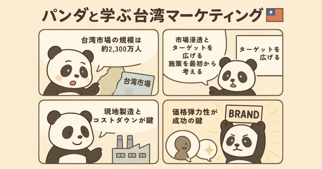 【永久保存版】台湾マーケティングのゼロ・トゥ・ワン~台湾起業7年の僕が思う日系企業の台湾サバイバル