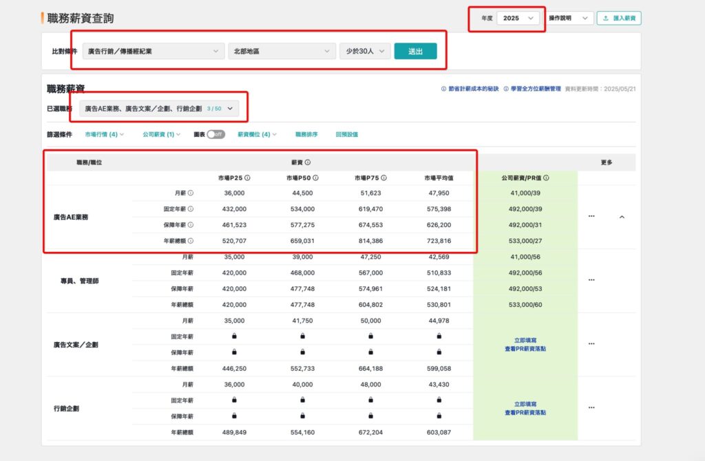 画面 in 台湾での給与水準ってどう調べるの?現地企業面接時に使える便利サイトの話