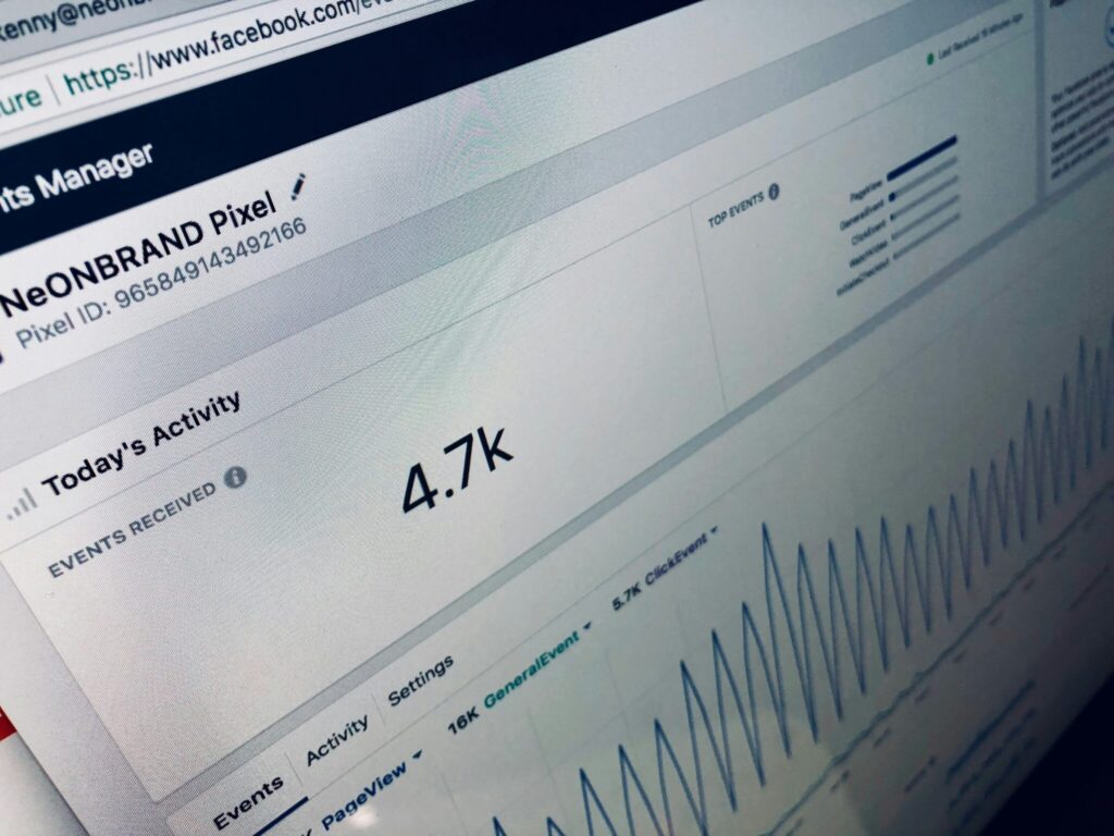 流量 in 別再亂花錢投廣告了！中小企業如何用 Facebook 影片廣告讓客戶主動上門？